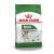 Royal Canin Dog Mini Adult 4kg